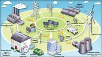 Έξυπνα Δίκτυα Διανομής Ηλεκτρικής Ενέργειας: Διαχείριση Αποκεντρωμένης Παραγωγής, Αποθήκευσης και Συμμετοχής της Ζήτησης